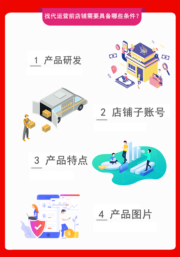 1627100176286s3 所需材料.png