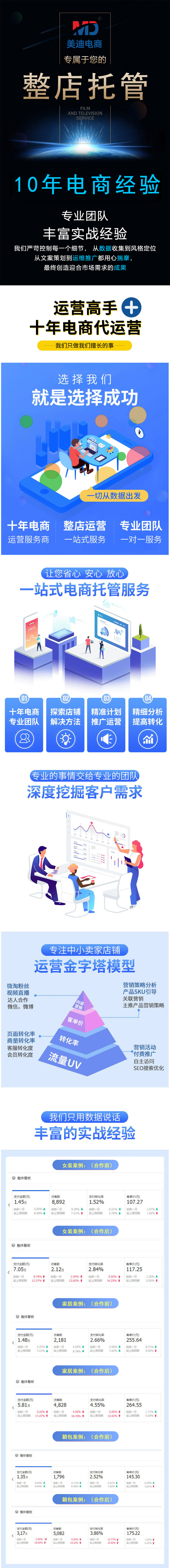 1627027933618s1 服务简介.jpg