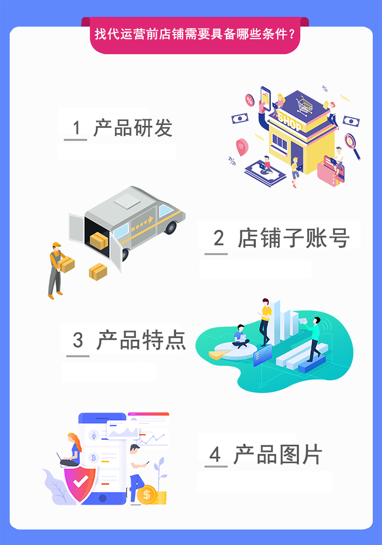 1627042298534s3 所需材料.png